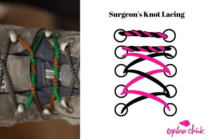 Surgeons Knot Lacing