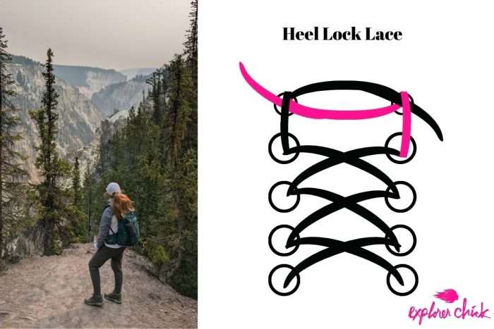 Heel Lock Lace
