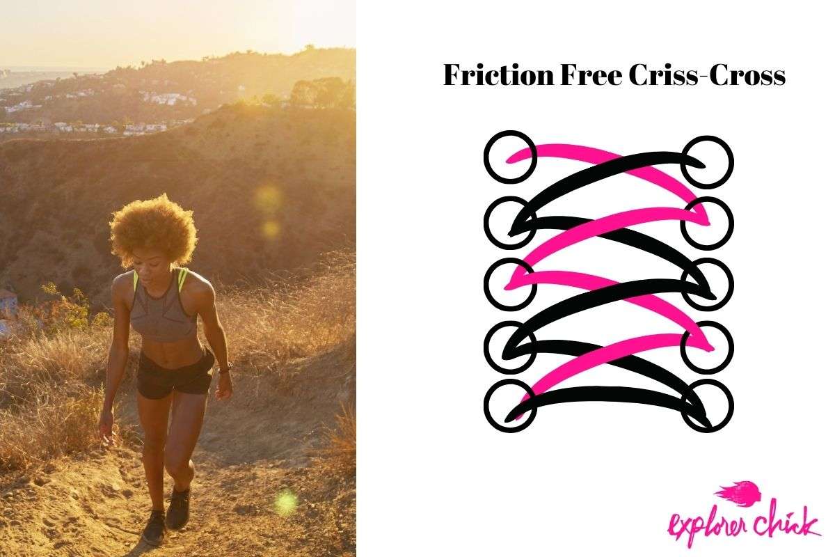 Friction Free Criss-Cross